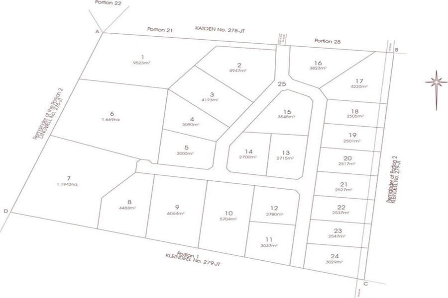 Commercial industrial property for sale in White River - 1NS1251244