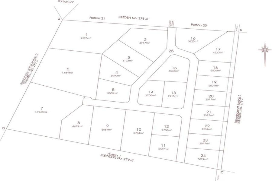 Commercial industrial property for sale in White River - 1NS1251244