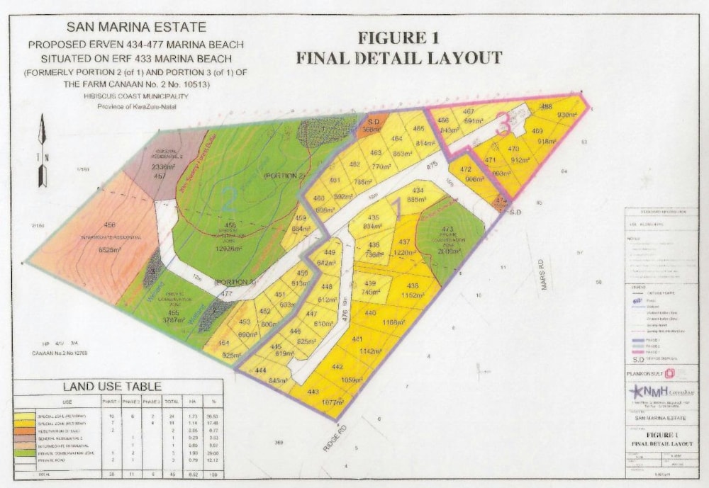 Commercial vacant land for sale in Marina Beach - 1PD1325653 Commercial vacant land for sale in Marina Beach - 1PD1325653