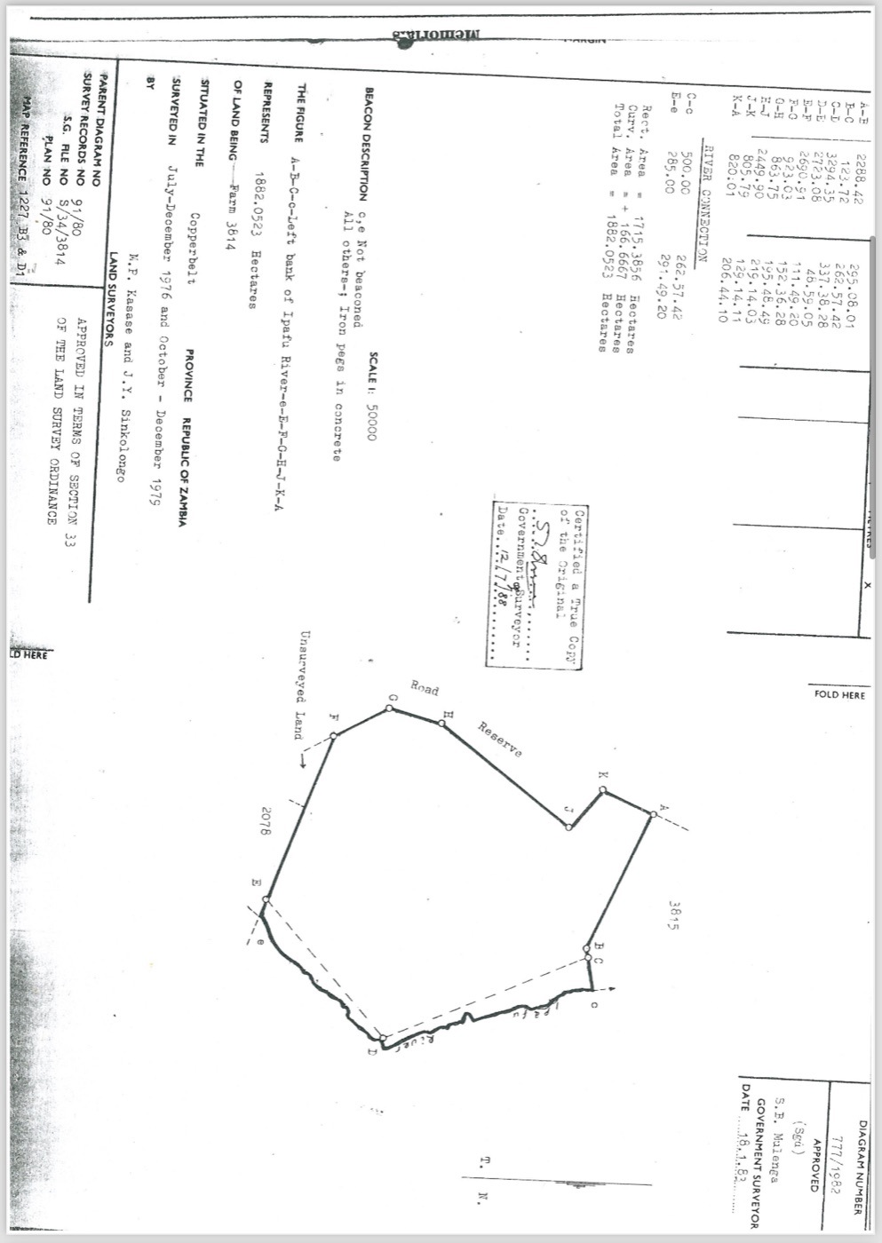 Vacant land for sale in Chingola, Zambia - 3ZA1644577