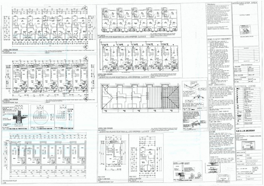 Residential vacant land for sale in Polokwane Central - 1PS1667329