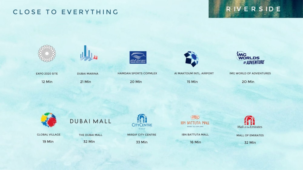 Townhouse for sale in Dubai Emirates, United Arab Emirates - 3KE1701106