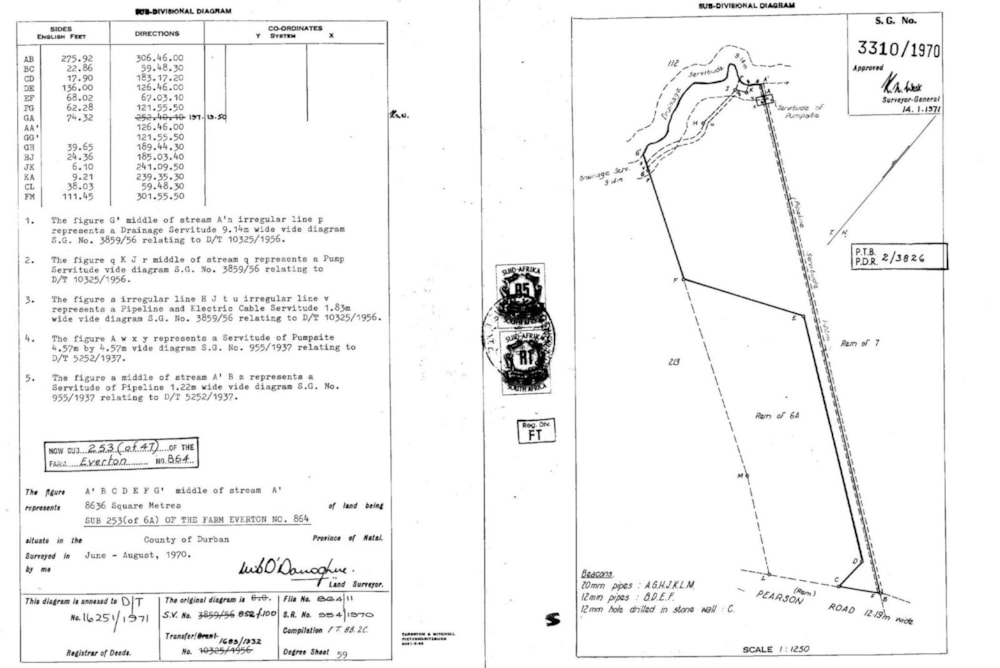 Residential vacant land for sale in Everton - 1KF1701831 Residential vacant land for sale in Everton - 1KF1701831