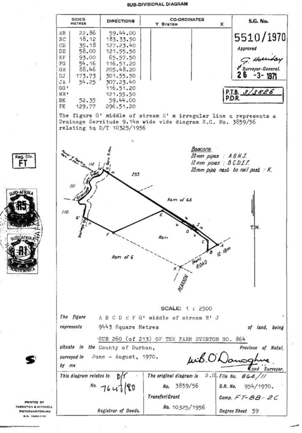 Residential vacant land for sale in Everton - 1KF1701835 Residential vacant land for sale in Everton - 1KF1701835