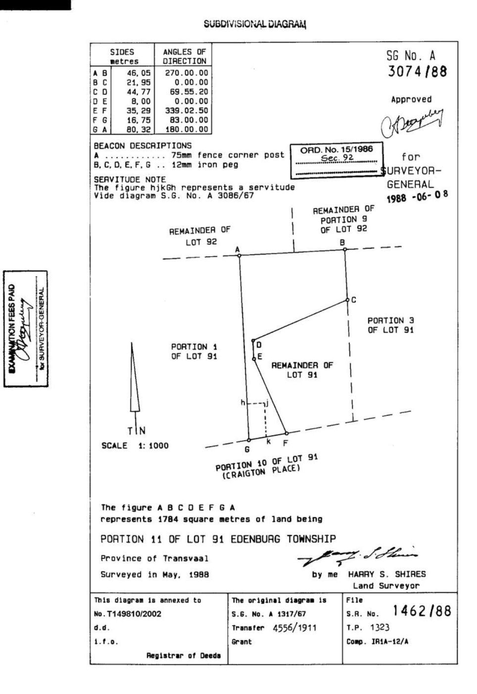 Residential vacant land for sale in Edenburg, Rivonia - HP1718062 Residential vacant land for sale in Edenburg, Rivonia - HP1718062