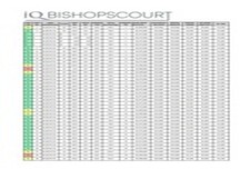 iQ Bishopscourt - IQ BISHOPSCOURT - Availability List iQ Bishopscourt - IQ BISHOPSCOURT - Availability List